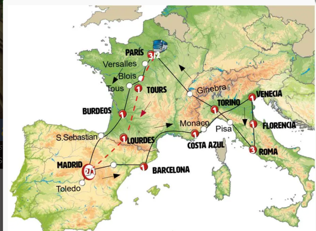 Europa Soñada con Lourdes